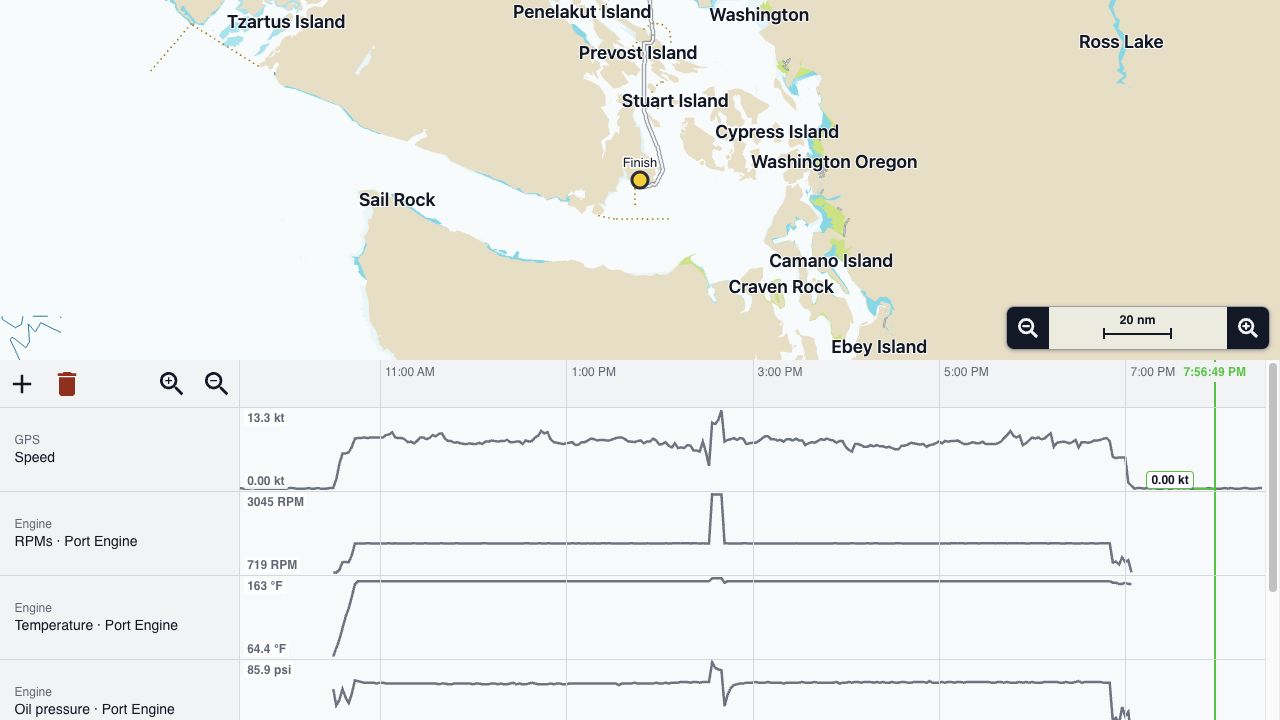 BoatKit data history page comparing six vessel measurements with a vessel track