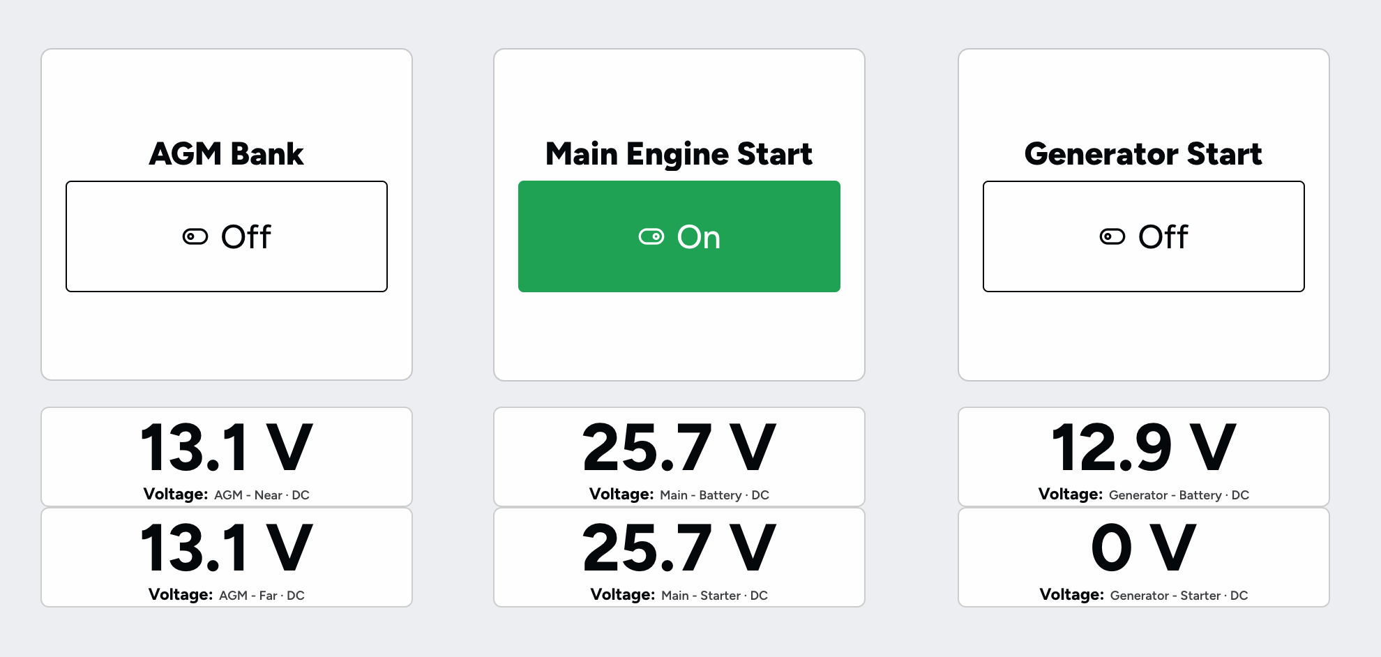 BoatKit dashboard with AGM bank, main engine start, and generator start switches beside live battery and starter voltages